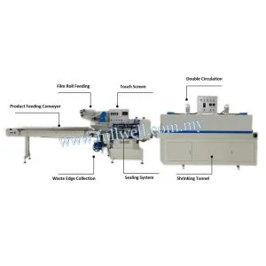 HORIZONTAL PACKING MACHINE + SHRINK PACK MACHINE (POF)-CE-590S/HY + CE-4550/SSL